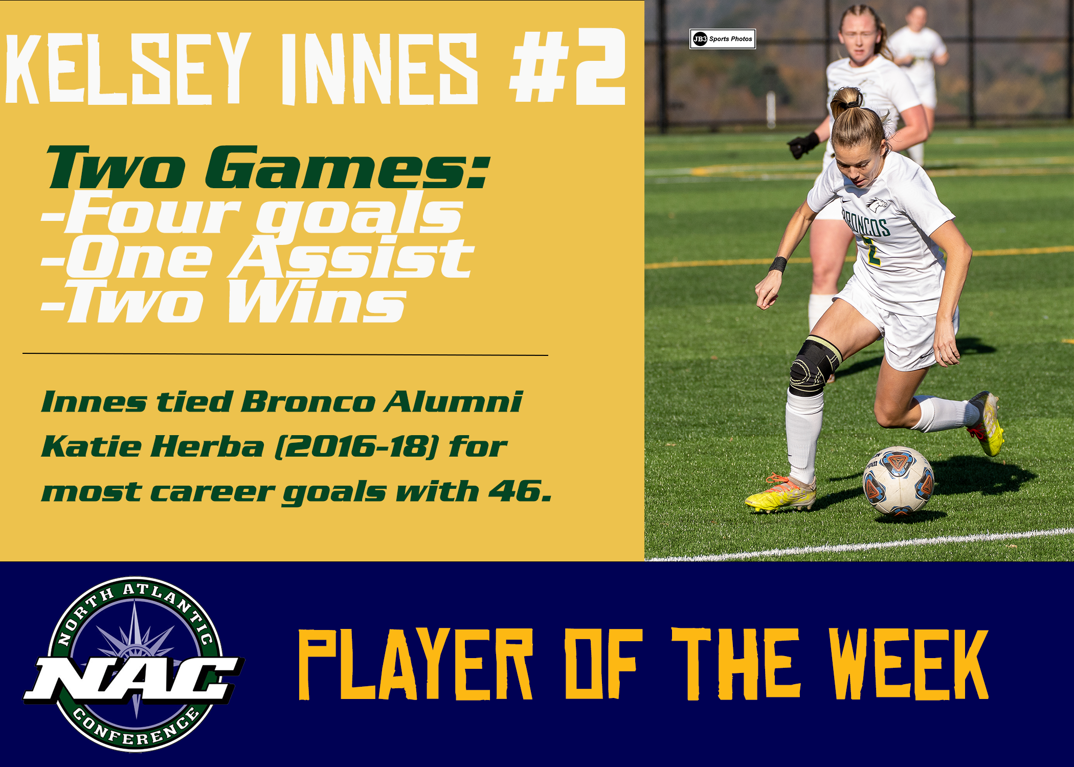 Kelsey Innes Wins Second NAC Award in Two Weeks