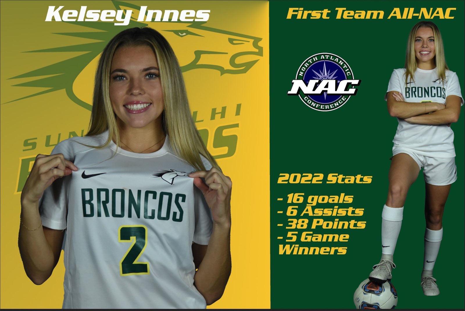 Six Women's Soccer Players Recognized with NAC Postseason Awards